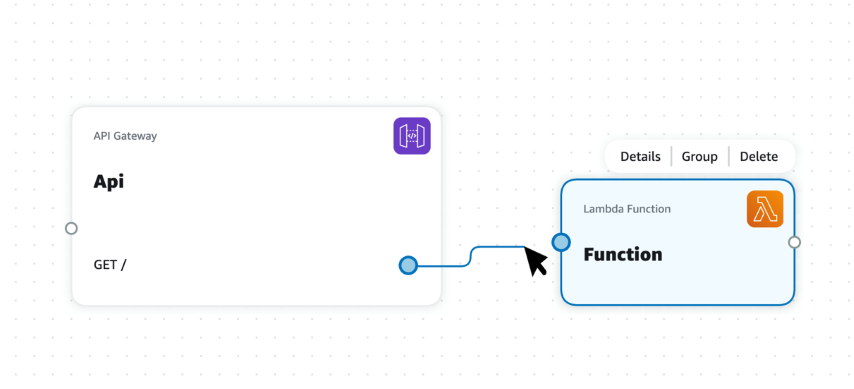 Application Composer canvas