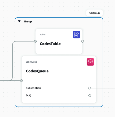 Application Composer grouping