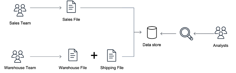 itizen-production.s3.aws.com/uploads/image_a