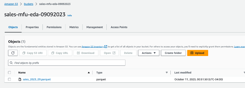 Orchestrating dependent file uploads with AWS Step Functions