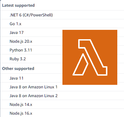 Using AWS CLI to create and manage functions in Lambda