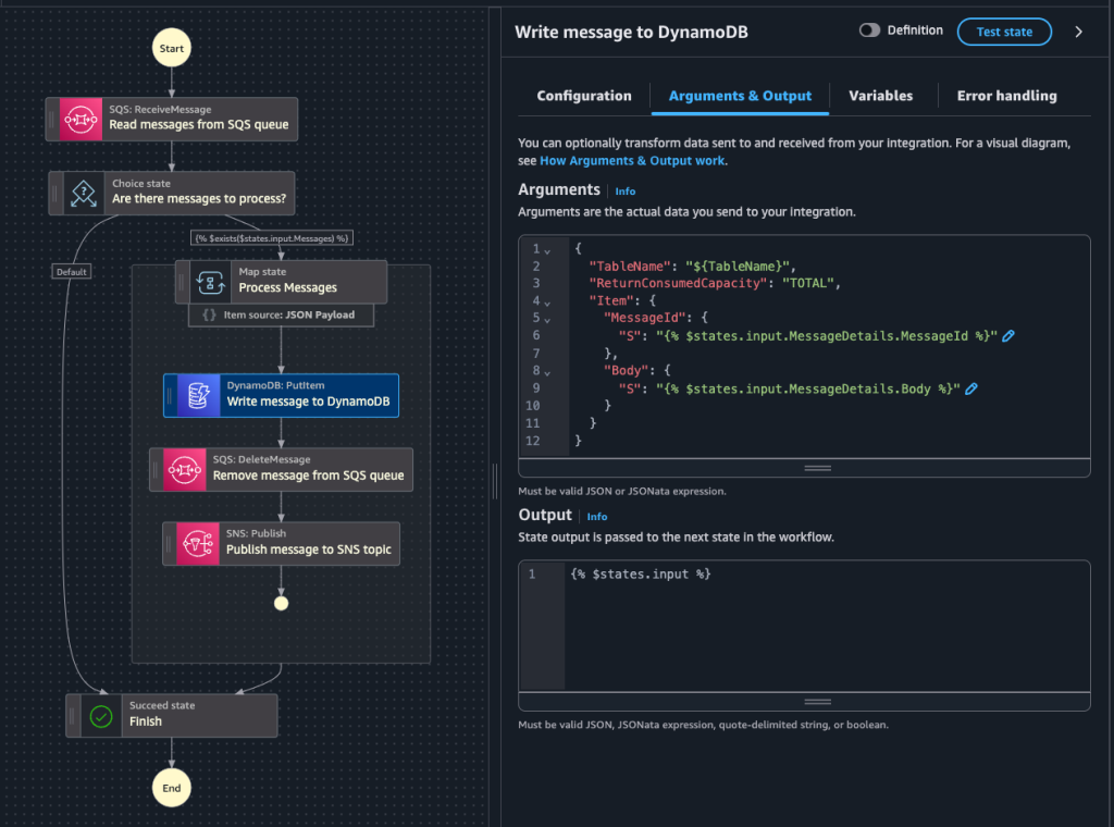 A DynamoDB PutItem opened in the Workflow Studio inspector panel with the Arguments showing a Definition Substitution..