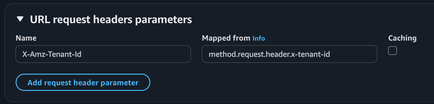 Figure 5. Mapping client request header to Lambda tenant-id header.