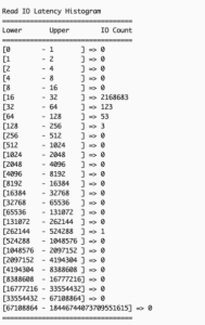 AWS EC2 storage performance data showing increased read latency concentration in 16-32 microsecond bucket
