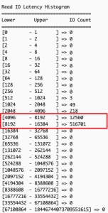 NVMe storage read latency histogram highlighting concentrated IO operations in 4K-16K microsecond range