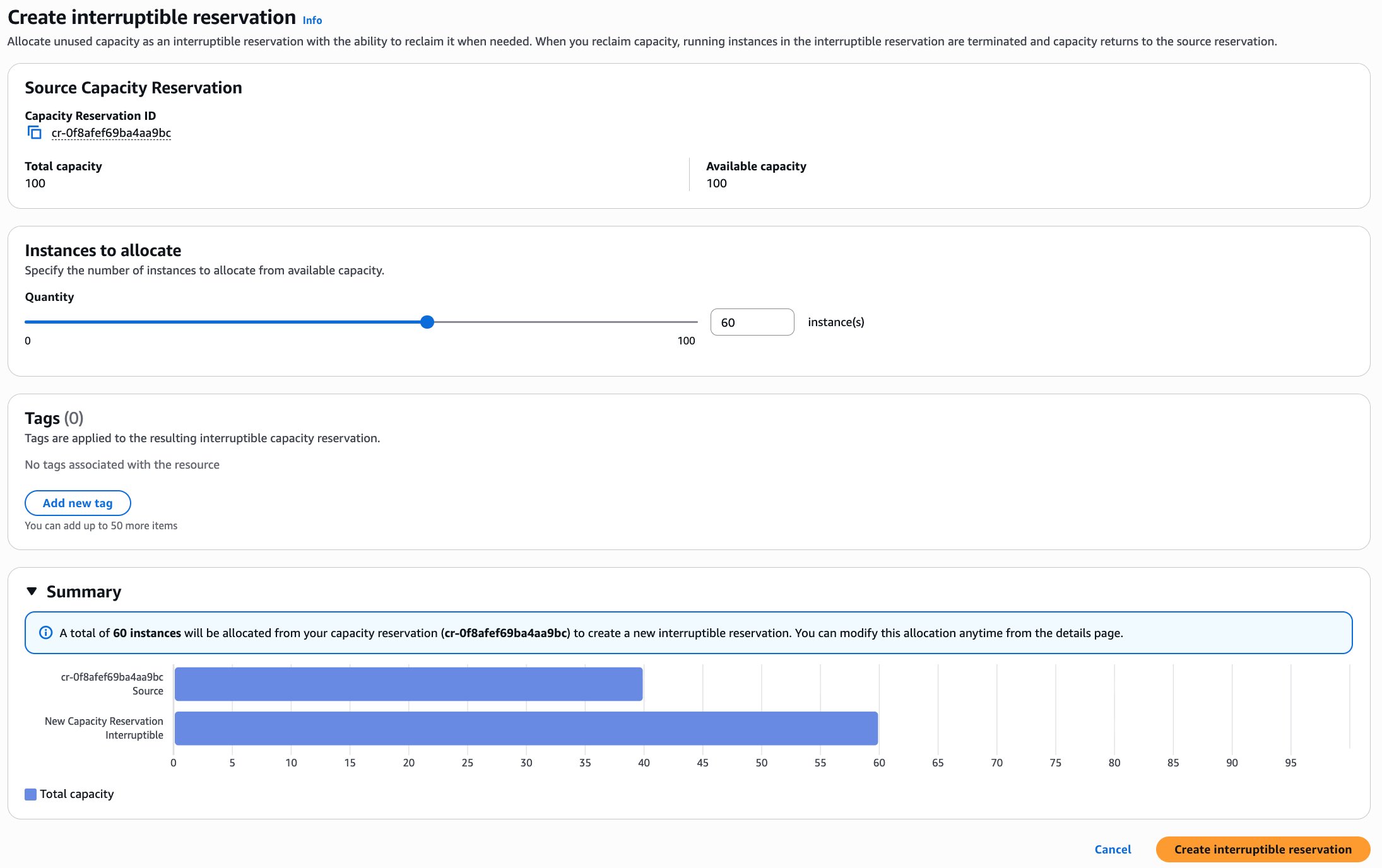Create interruptible on-demand capacity reservation