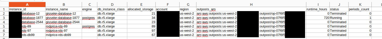 Spreadsheet showing RDS database instances with configuration details, storage allocation, and operational status in us-west-2 region