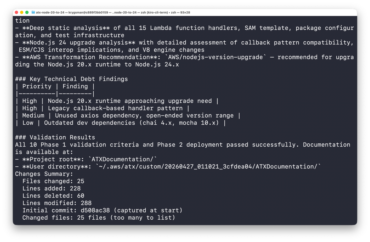 Example AWS Transform output from documentation transform
