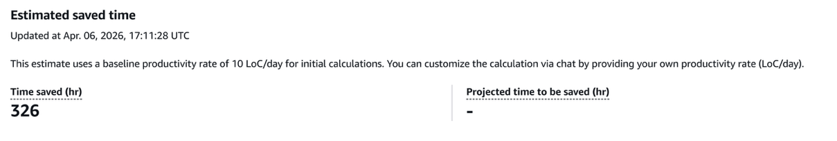 AWS Transform report showing estimated saved time of 326 hours.