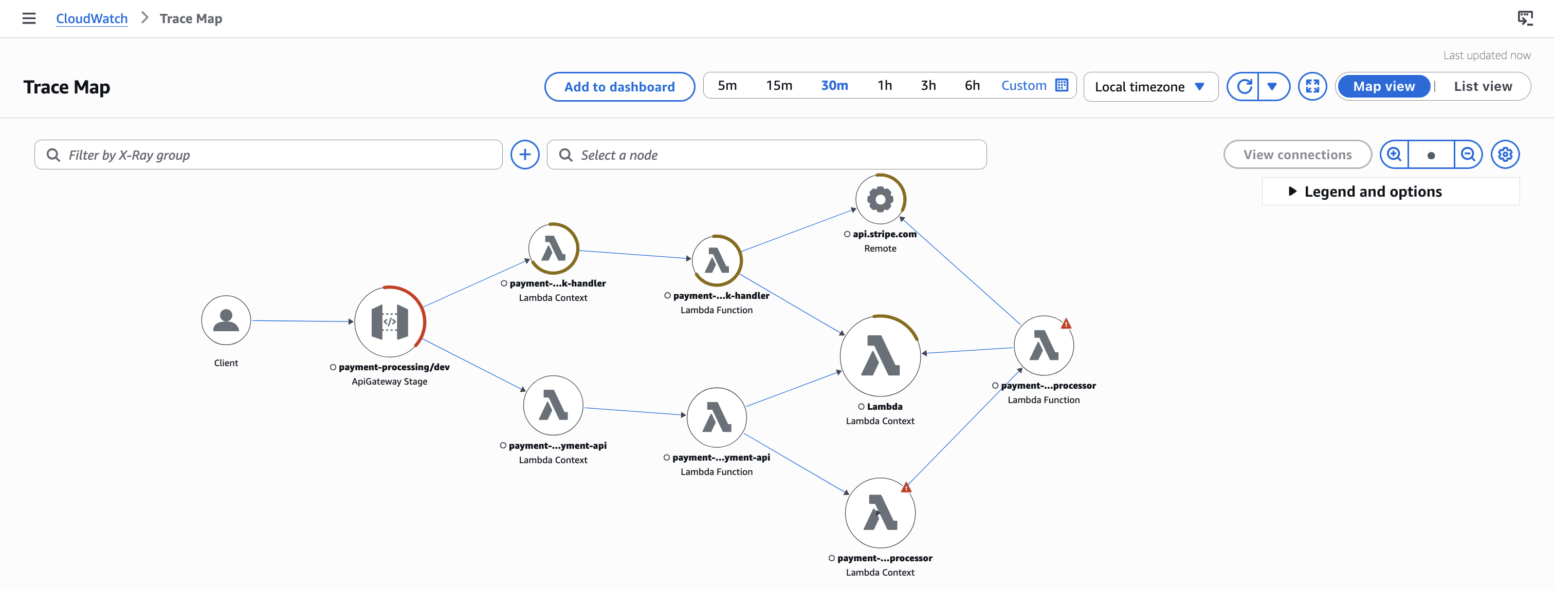 X-Ray Service Map showing API Gateway connected to payment-api and stripe-webhook, with payment-api connected to payment-processor
