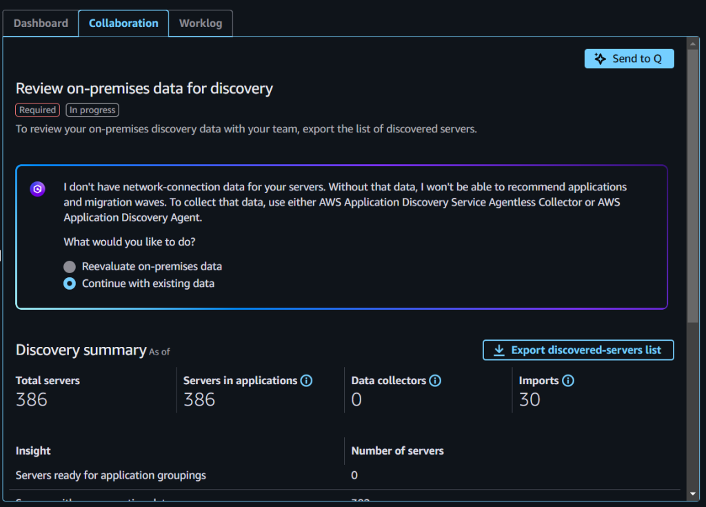 Summary of discovery data