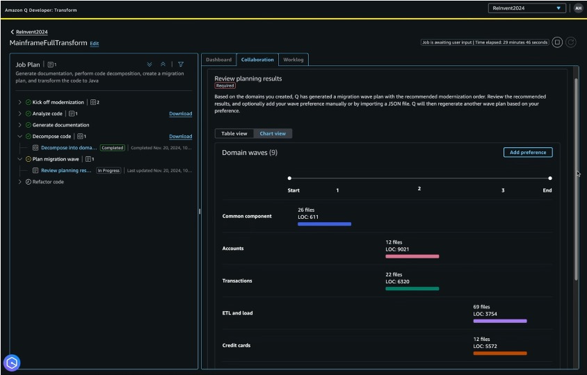 Figure 5: Q Developer modernization waves