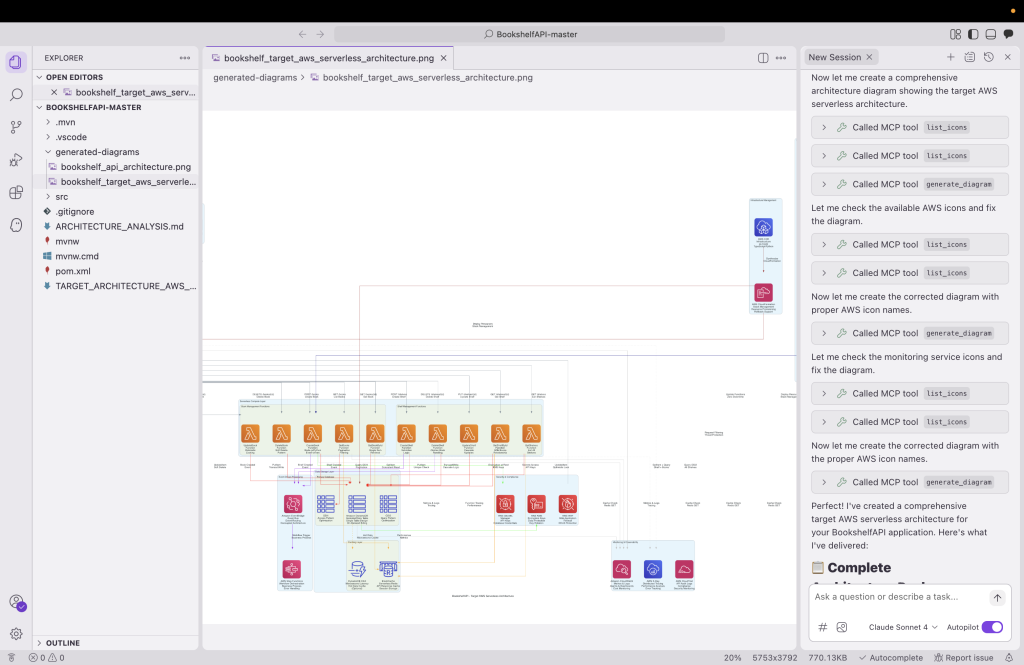 Figure 5 - Target state architecture diagram generated within Kiro