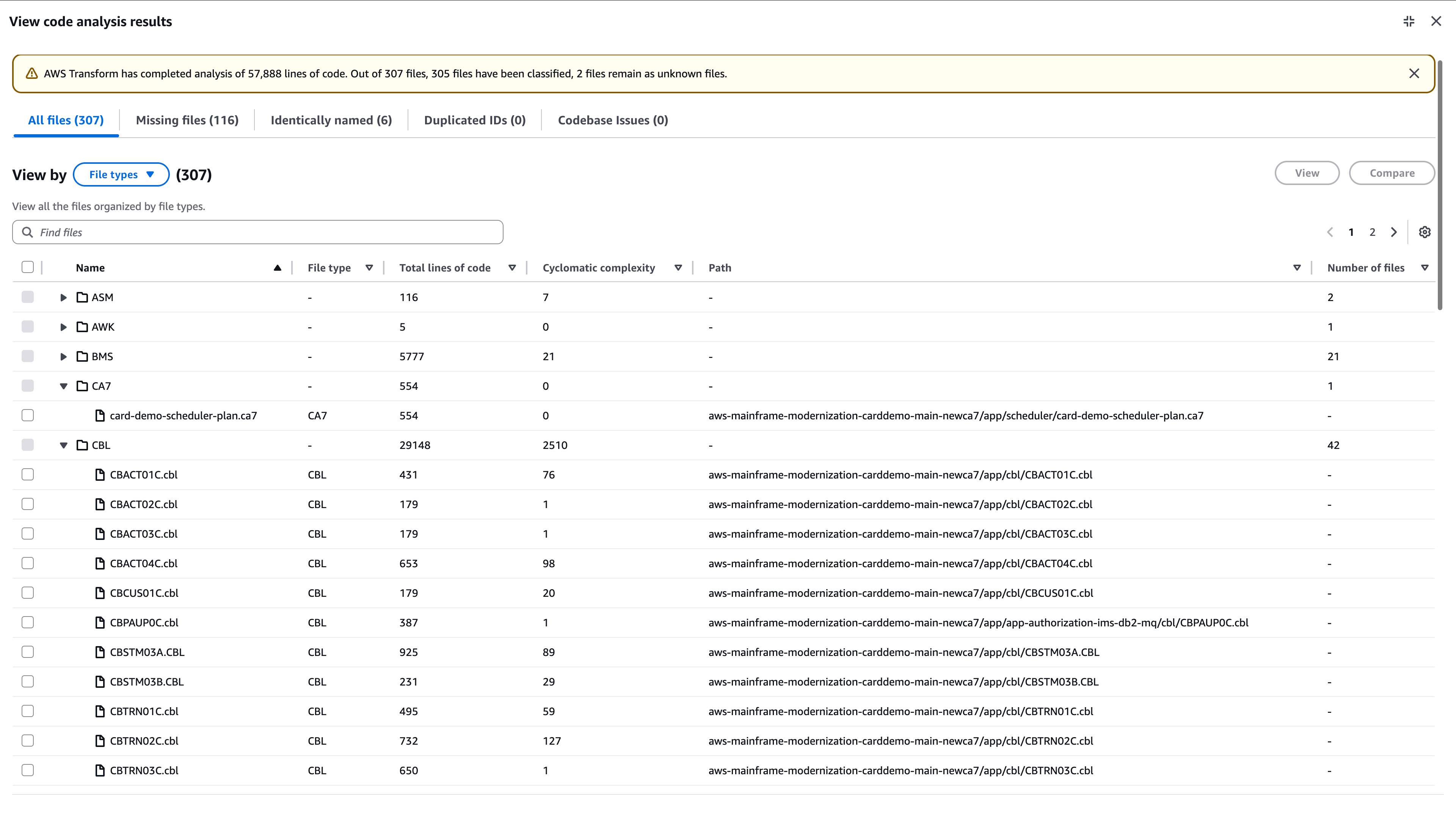 Code analysis results