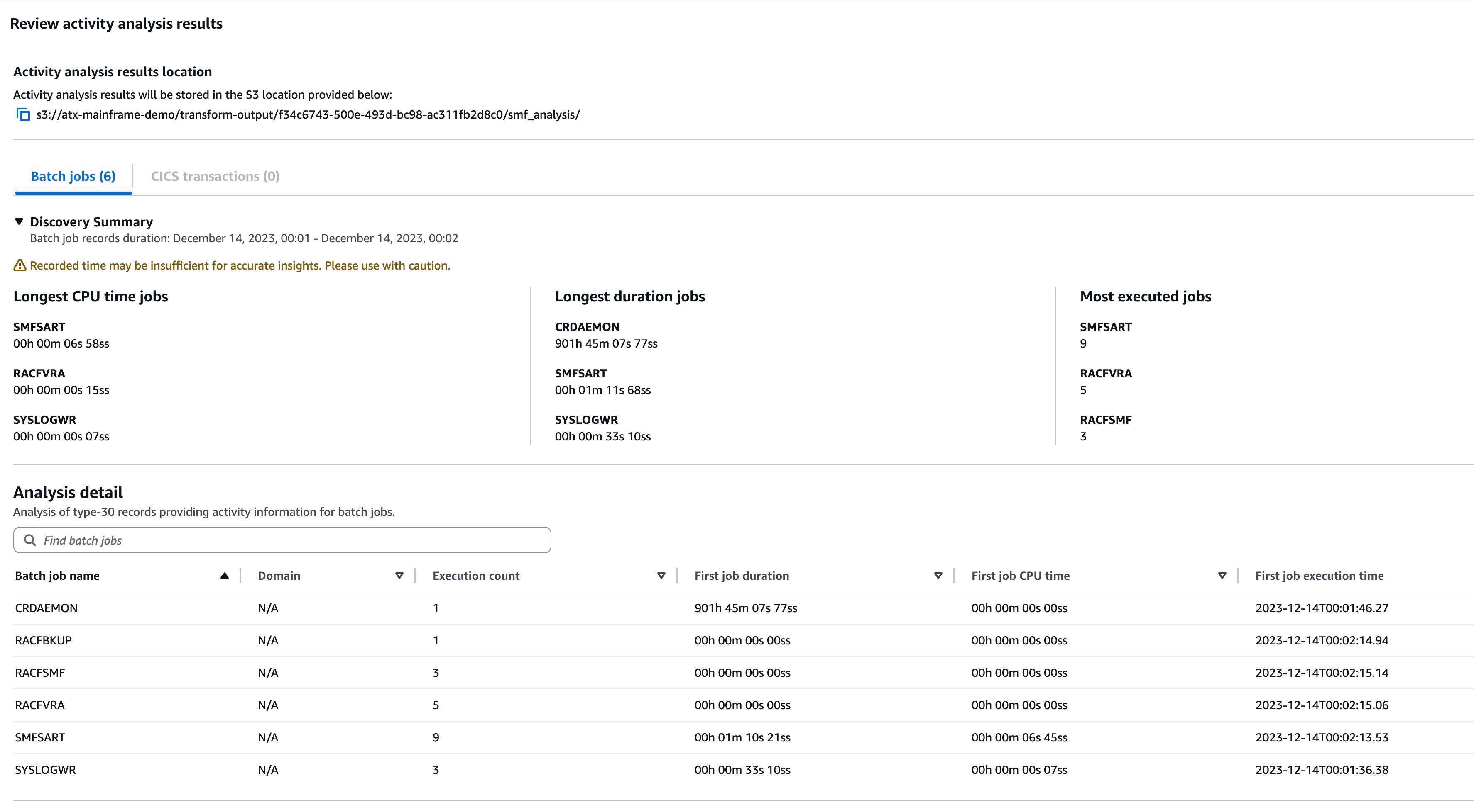 Batch activity analysis