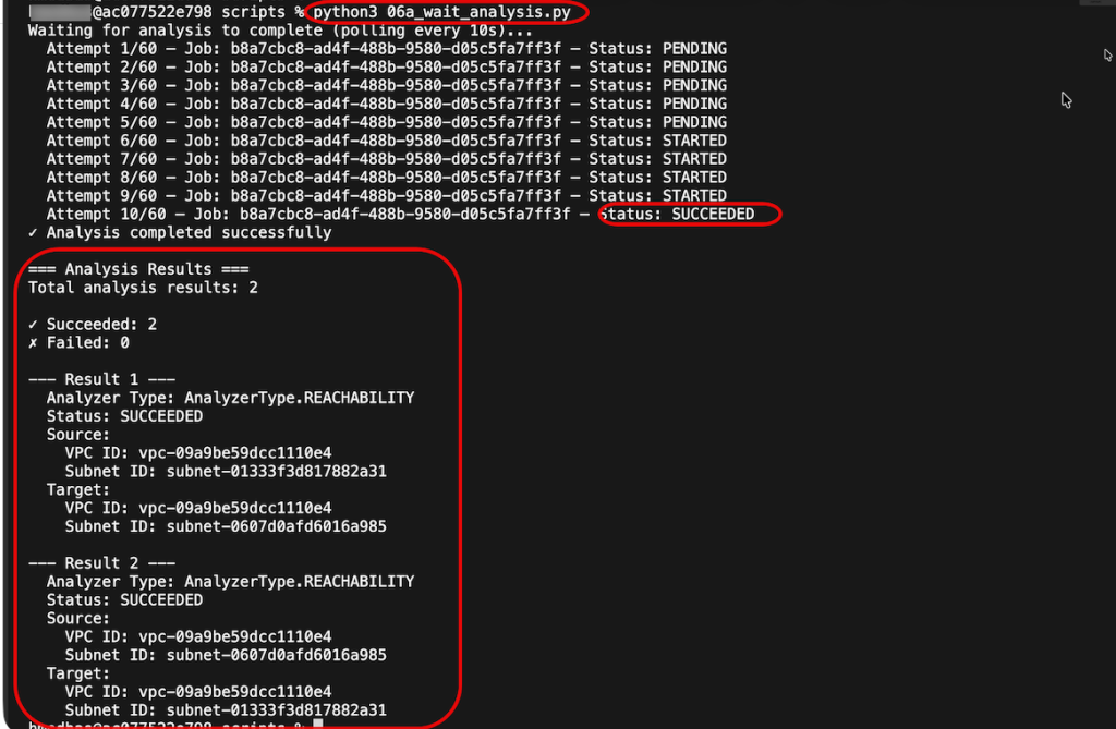 Run network analysis