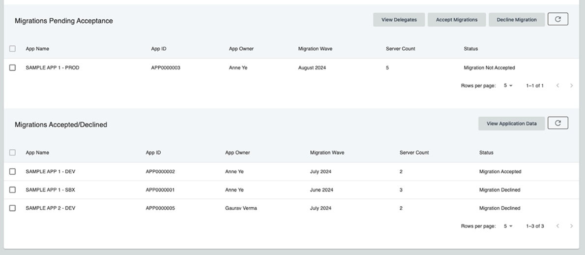 Application owner dashboard displaying migrations pending acceptance table with one application and accepted/declined migrations table with three applications, showing app names, IDs, owners, migration waves, and action buttons.