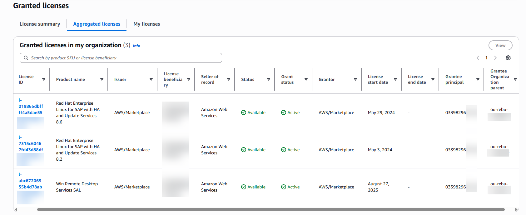 AWS License Manager granted licenses console displaying aggregated licenses view with three active licenses for organization ou-rebu. The table shows Red Hat Enterprise Linux for SAP with HA and Update Services versions 8.6 and 8.2, and Windows Remote Desktop Services SAL. All licenses are sourced from AWS Marketplace by Amazon Web Services, with available status, active grant status, and grantee principal ID 03398296. License start dates range from May to August 2025