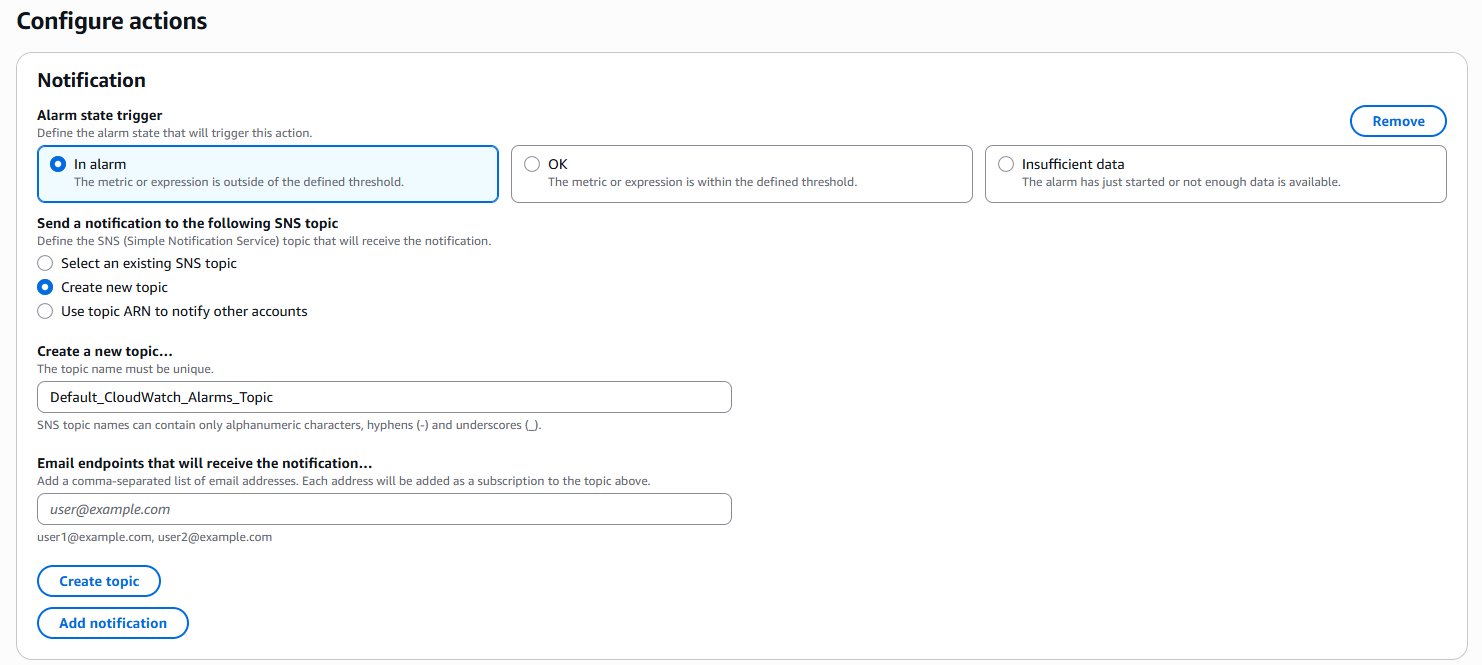 Custom metric with FILL(m1, -1) math expression applied
