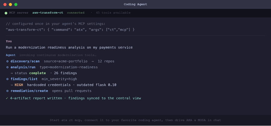 A coding agent driving ARA and MODA through the continuous modernization MCP server.