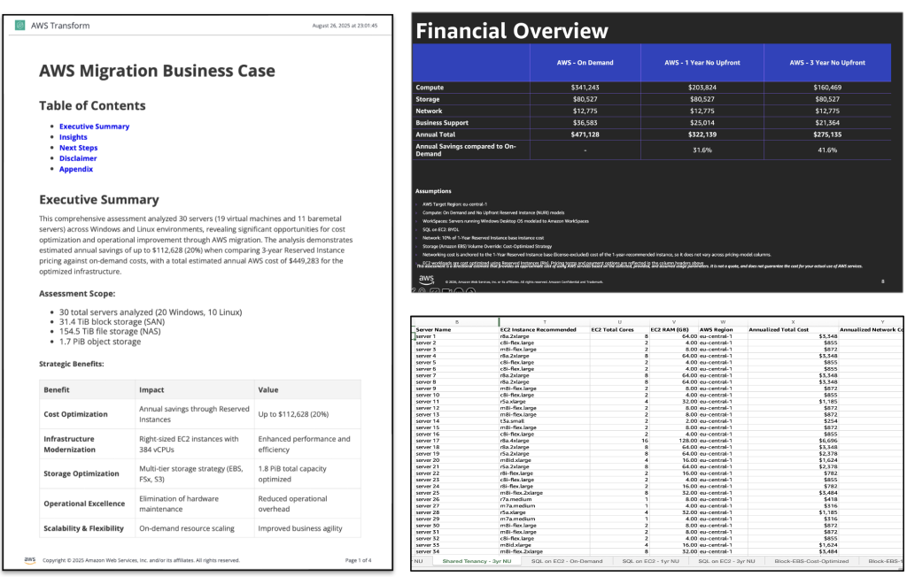 Figure 4: Business case PDF summary after uploading an inventory file, with sections for compute, and storage in addition to the executive presentation