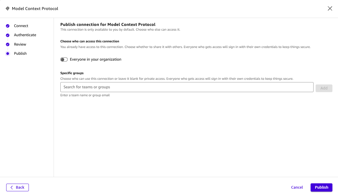 Screenshot of successful sign in through cognito which allows the MCP connector to be published 