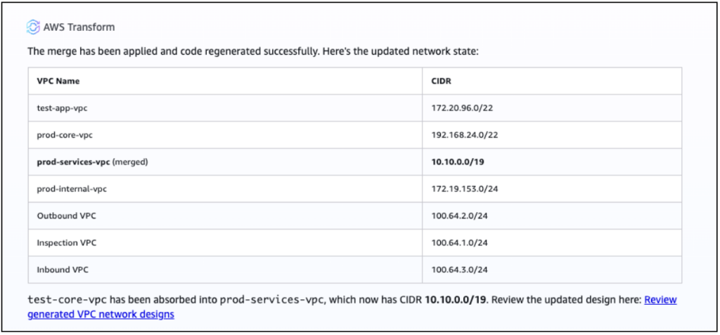 AWS Transform confirming a VPC merge was applied and code regenerated, with an updated network-state table. test-core-vpc has been absorbed into prod-services-vpc, which now has CIDR 10.10.0.0/19, alongside the other workload and Hub & Spoke VPCs.
