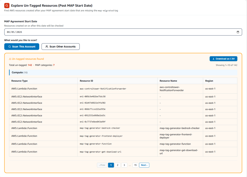Figure 5: Scan results grouped by MAP service category