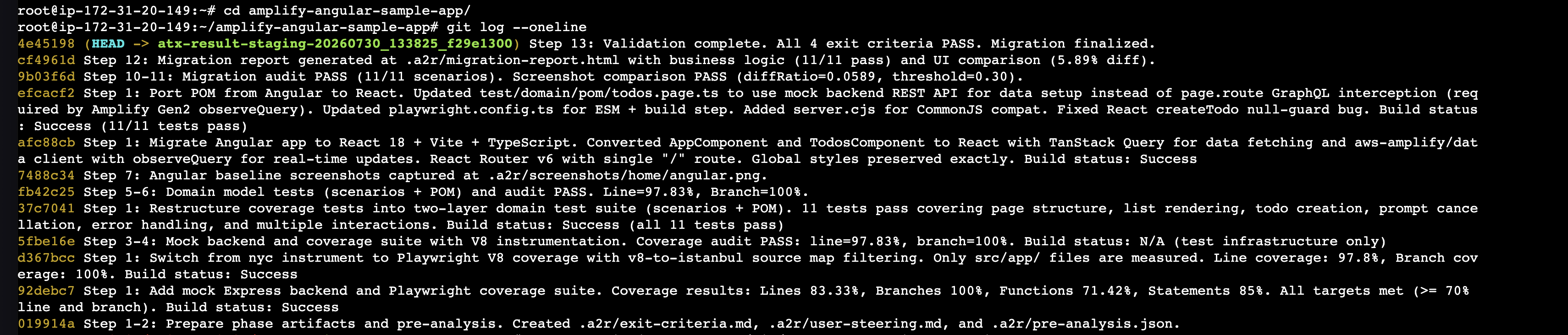 Terminal: git log --oneline on the atx-result-staging branch showing the migration commit history from phase artifact prep through React 18 + Vite + TanStack Query migration to final validation with all 4 exit criteria passing.