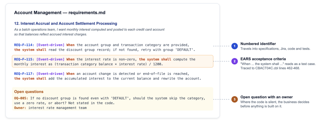 Requirements for Account Management business function
