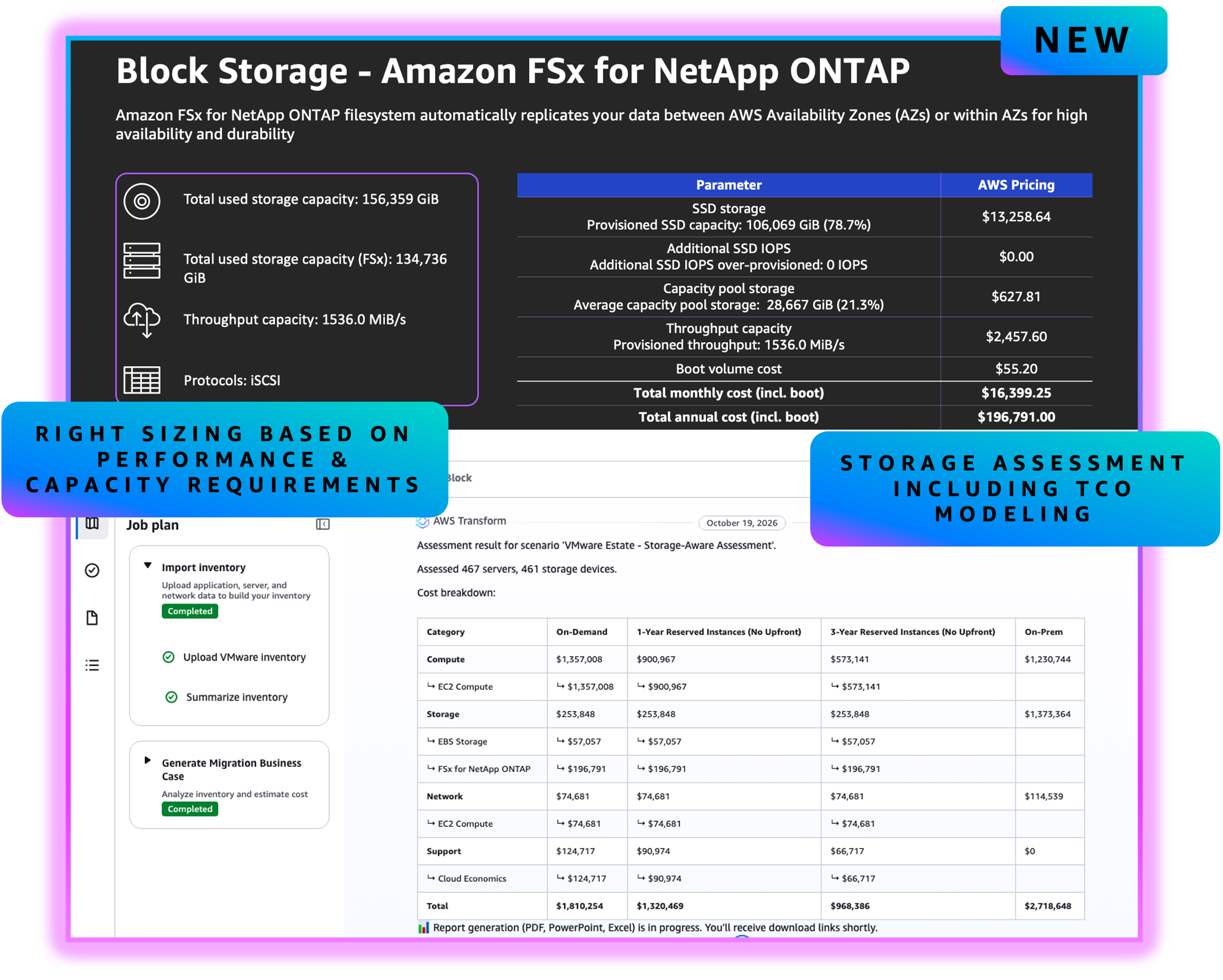 AWS Transform assessment output showing a showloadable storage assessment report and TCO modeling for compute, storage, networking, and support across a VMware estate.