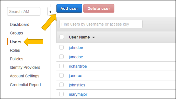 aws access add user