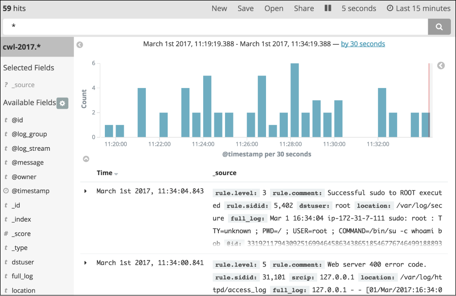 Screenshot of the alerts updating with a count graph