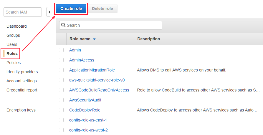 Aws management console iam, What is the difference between IAM users vs ...