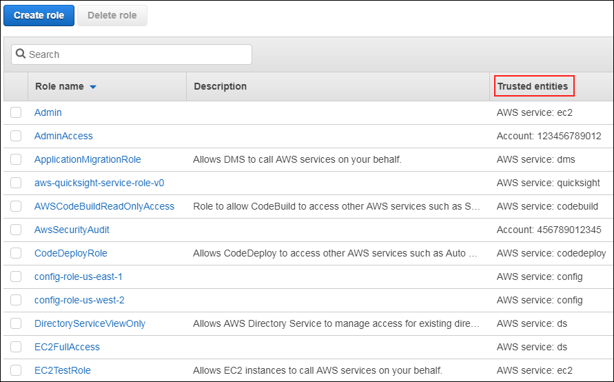 Screenshot of the Roles page with new column, "Trusted entities"