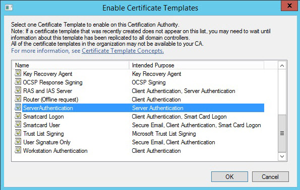 Screenshot of the "Enable Certificate Templates" window