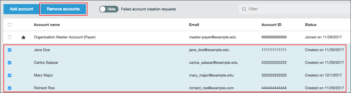 Screenshot showing the accounts to be removed from the organization