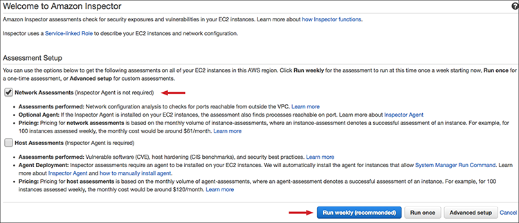 Figure 1: Assessment setup