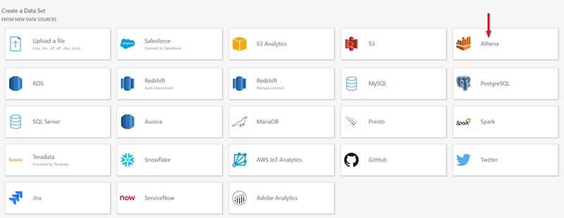 Figure 12: Available data sources in Amazon QuickSight. Be sure to choose Athena!