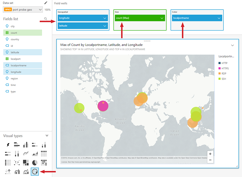 Figure 13: A visual containing a map of port probe scans in Amazon QuickSight