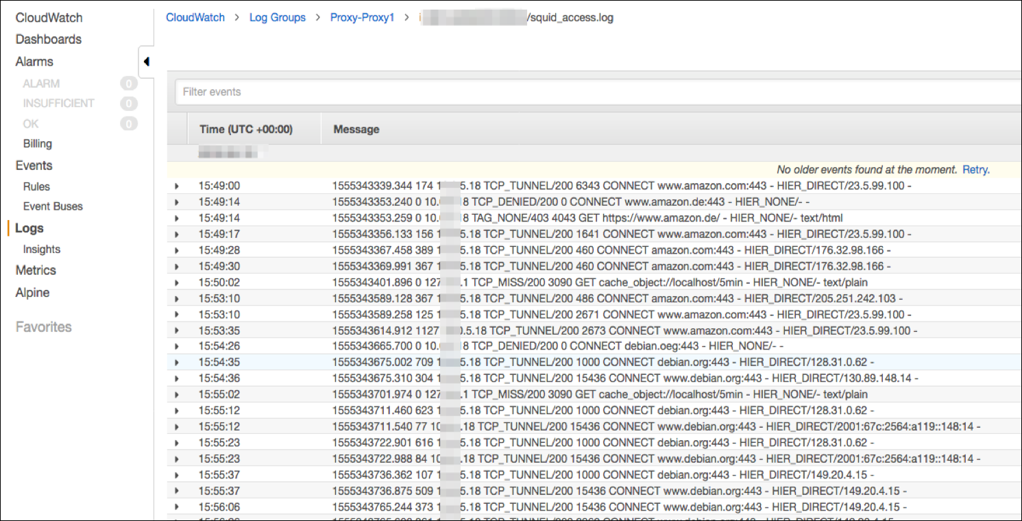 Figure 4: CloudWatch log with access group