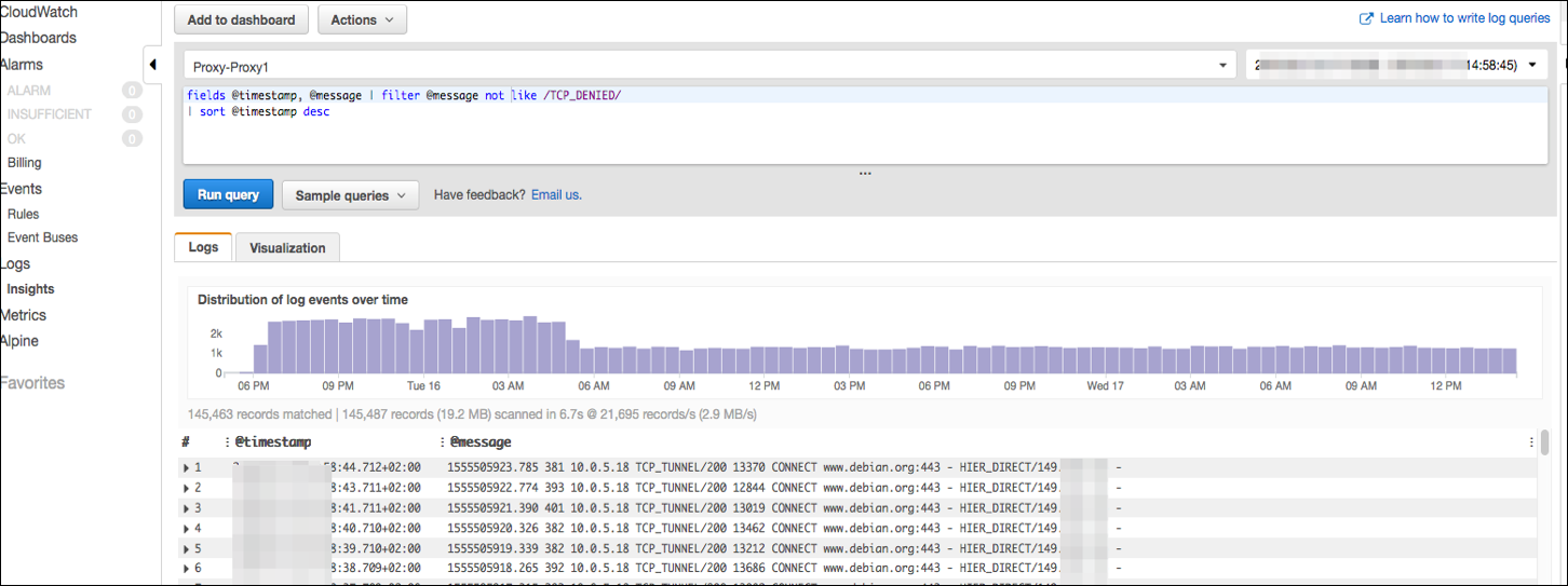 Figure 5: Access logs analysis with CloudWatch Insight