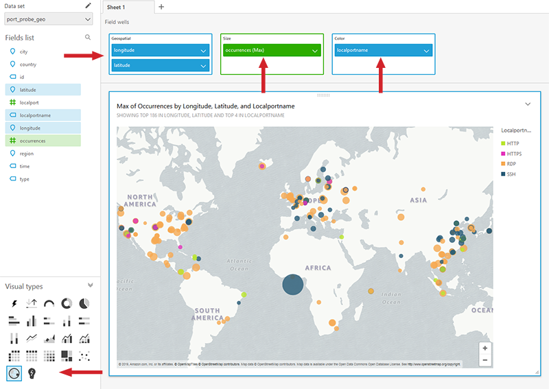 Figure 14: A visual containing a map of port probe scans in Amazon QuickSight