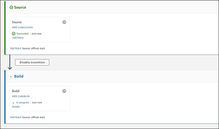 Figure 12: CodePipeline status