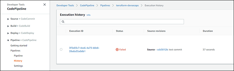 Figure 13: CodePipeline History