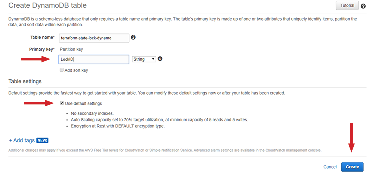 Figure 4: Create DynamoDB table