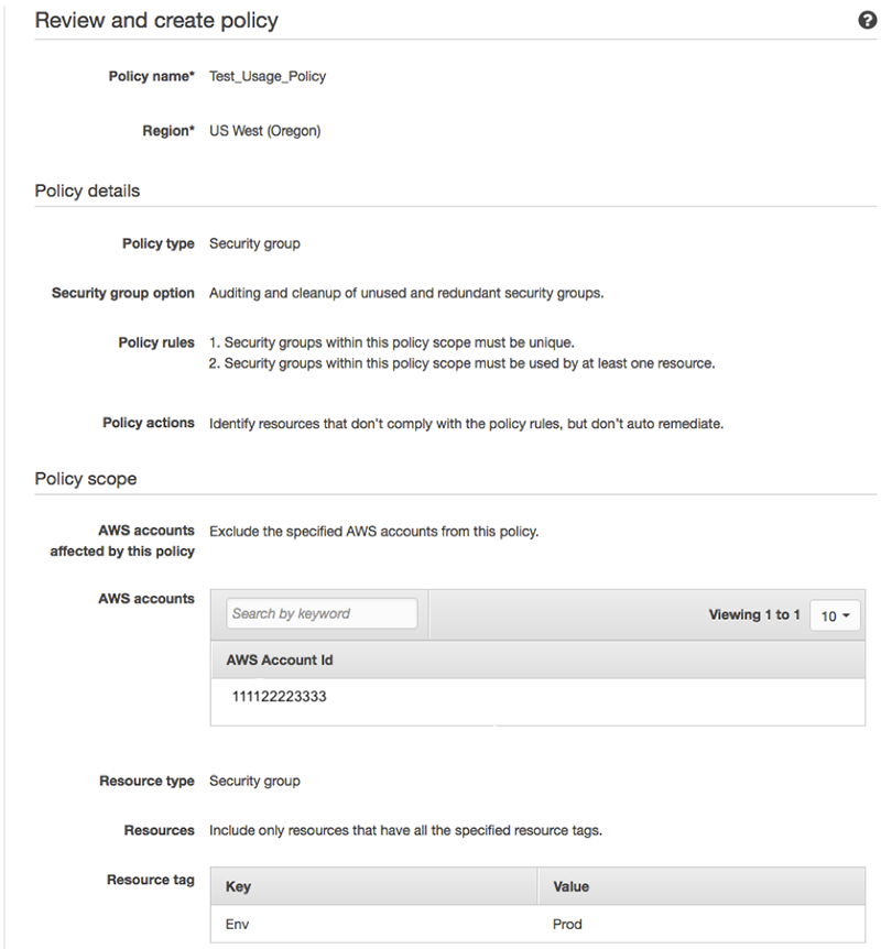 Figure 4: Summary of Usage Security Group policy