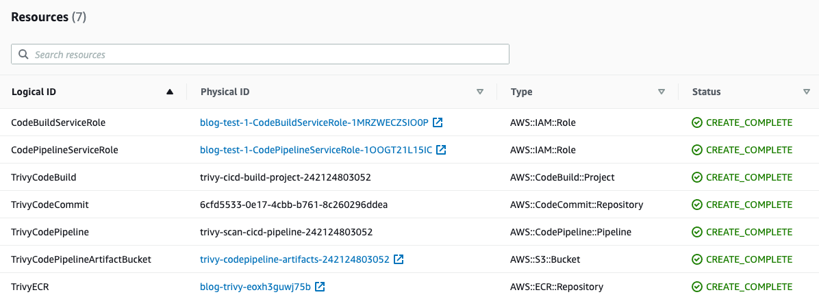 Figure 2: CloudFormation output