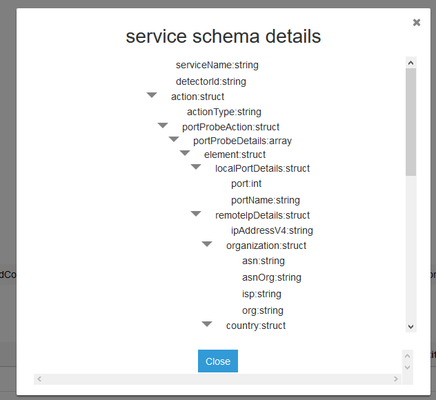 Figure 7: The “service” column expanded 