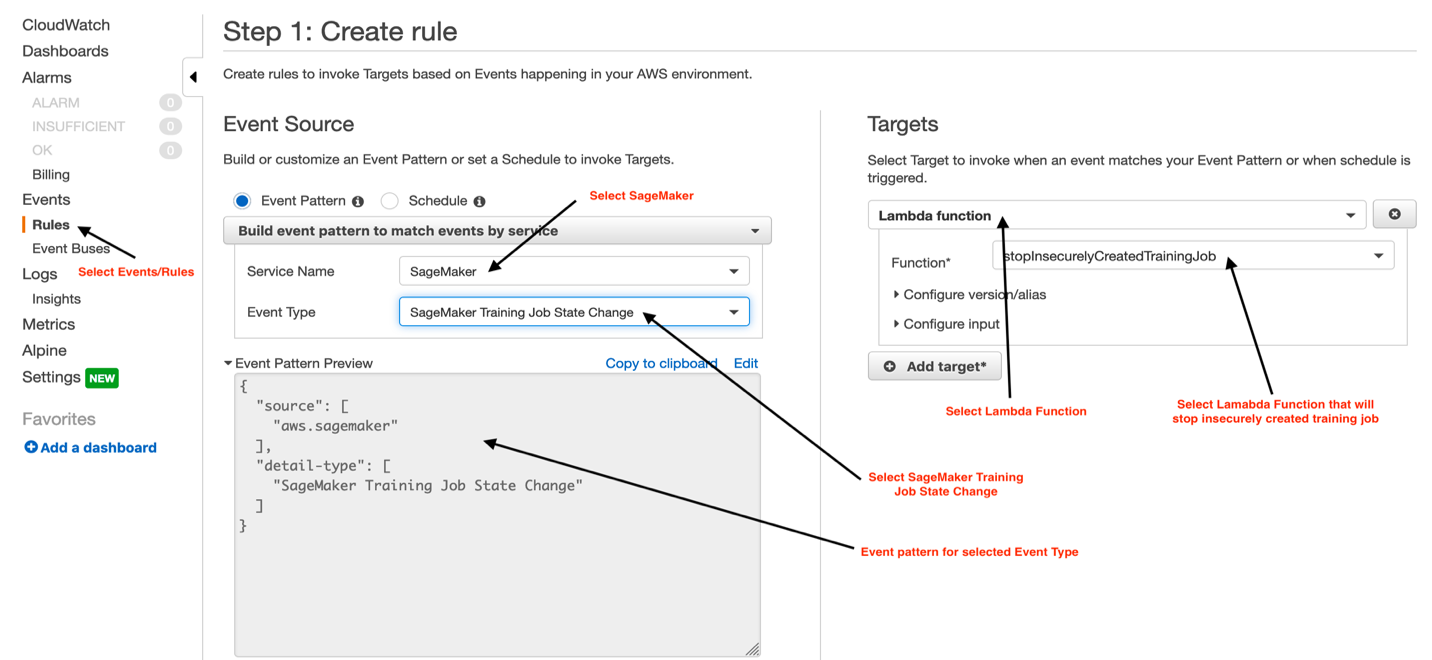 Figure 1: Create a CloudWatch event rule